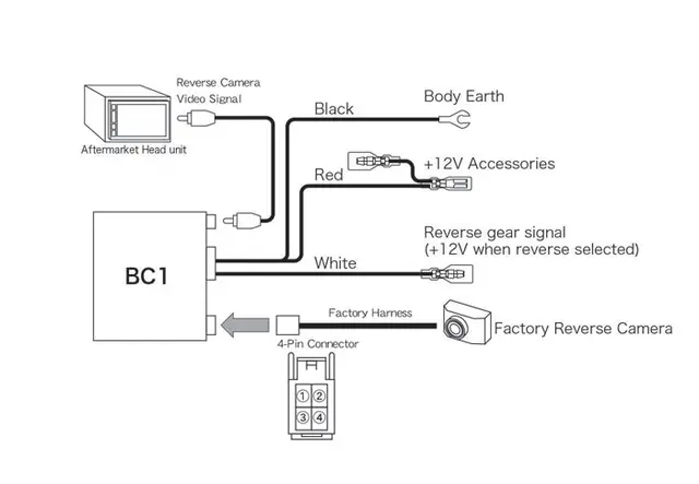 BEATSONIC - Beholde OEM ryggekamera Toyota TNS600 (2001 - 2007) (4-pin) 