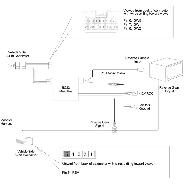BEATSONIC - Beholde OEM ryggekamera Toyota TNS510/TNS700 (2006-2016)(20-pin) 