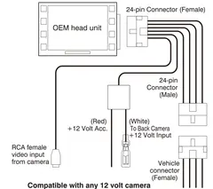 BEATSONIC - Ryggekamera til OEM headunit Toyota Touch 2 (2013 -->) (Ny 24-pin)
