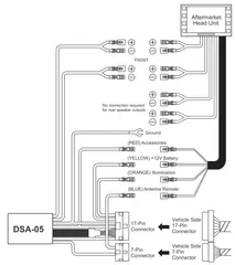 BEATSONIC PREMIUM Aktiv adapter Pajero (2007 - 2011) m/Rockford System