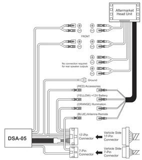 BEATSONIC PREMIUM Aktiv adapter Pajero (2007 - 2011) m/Rockford System