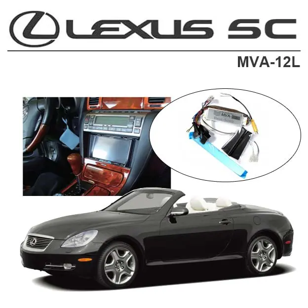 BEATSONIC PREMIUM komplett 2-DIN kit SC m/navi m/aktivt system (2002-2004) 