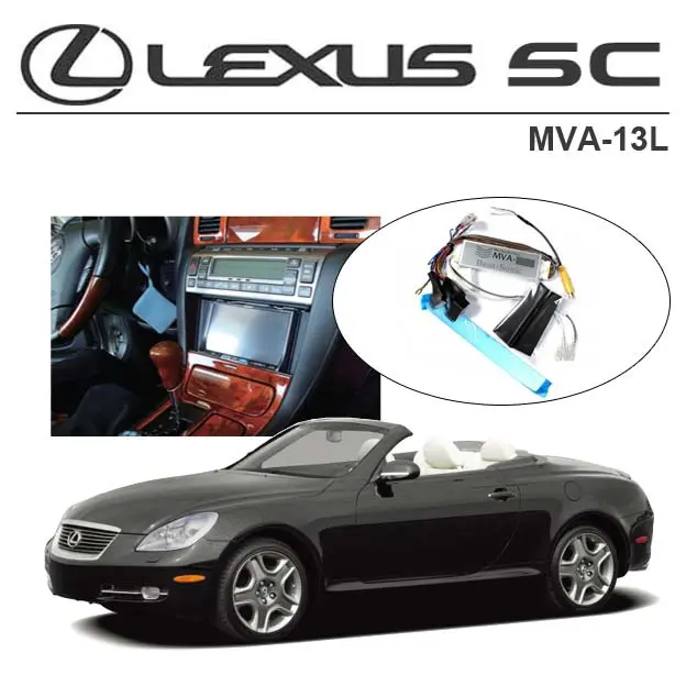 BEATSONIC PREMIUM komplett 2-DIN kit SC m/navi m/aktivt system (2005-2009) 