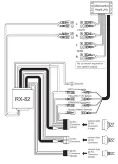 BEATSONIC PREMIUM komplett 2-DIN kit RX m/navi m/aktivt system (2004-2008)
