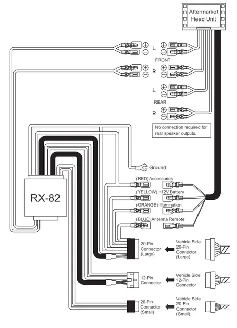 BEATSONIC PREMIUM komplett 2-DIN kit RX m/navi m/aktivt system (2004-2008) 