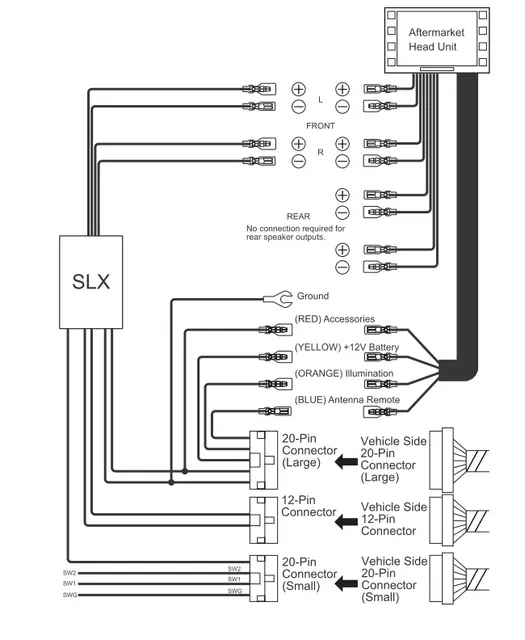 BEATSONIC PREMIUM komplett 2-DIN kit IS u/navi m/aktivt system (2006-2012) 