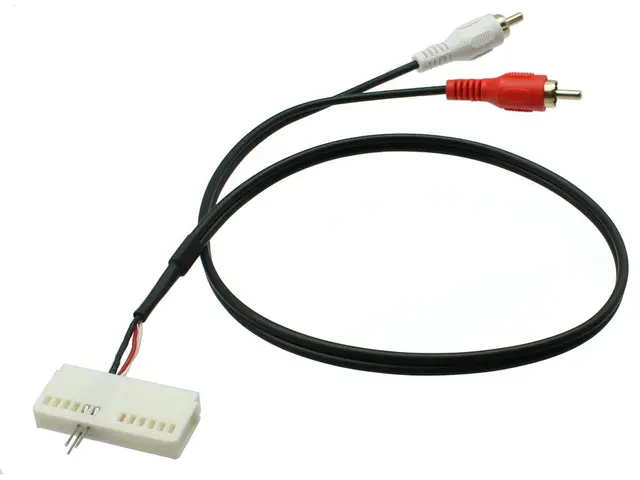Connects2 adapter - Beholde AUX BMW/Mini (2004 -->) 