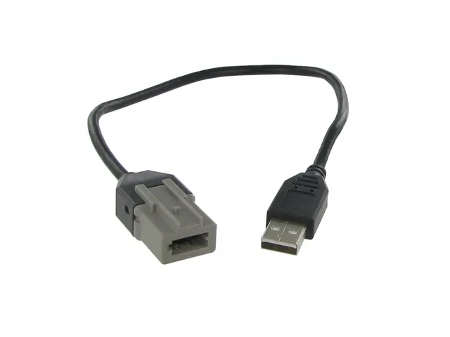 Connects2 adapter - Beholde innfelt USB PSA/Hyundai/Kia/Toyota (Se egen liste!) 
