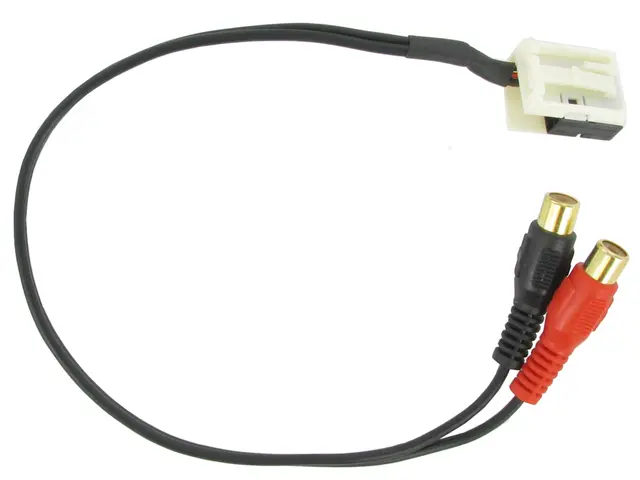 CONNECTS2 AUX-adapter Citroen/Peugeot m/Quadlock/Aux-inngang 