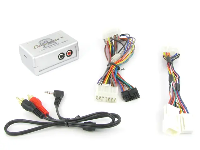 Connects2 AUX interface Toyota/Lexus (2003 -->) 