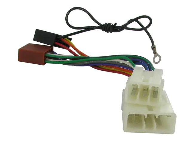 CONNECTS2 ISO-adapter, Se egen liste MITSUBISHI (-->1995) 