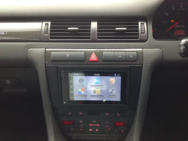 ConnectED monteringsramme 2-DIN Audi A6 (2002 - 2004) 