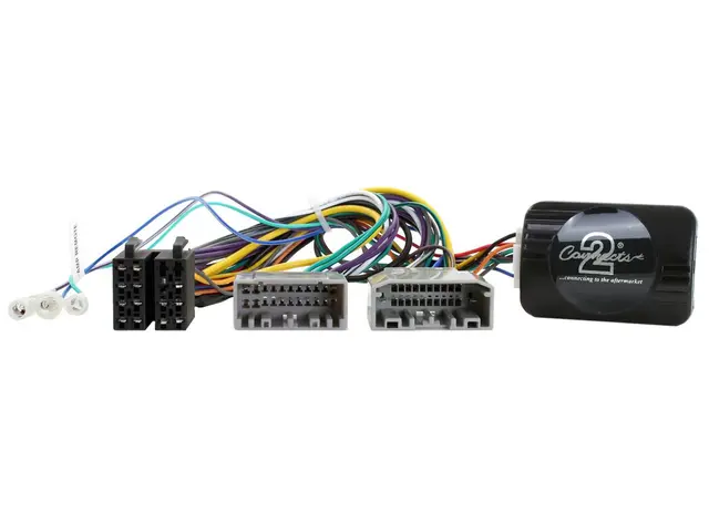 Connects2 Rattfjernkontroll interface Chrysler/Dodge/Jeep 