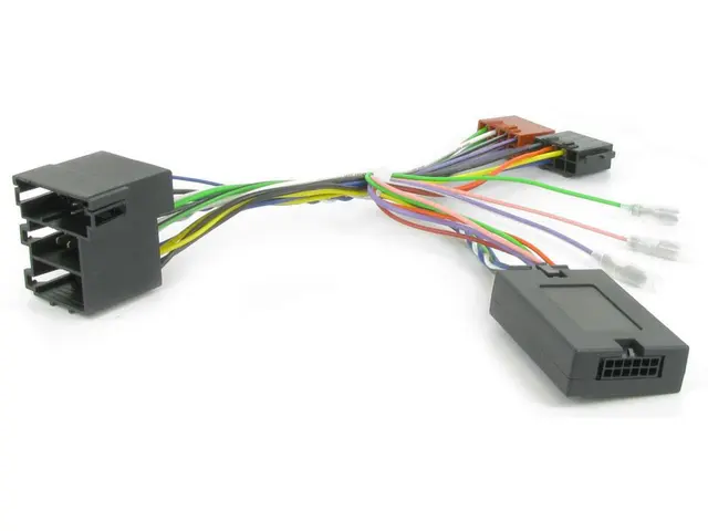 Connects2 Rattfjernkontroll interface Citroen (-->2008) 