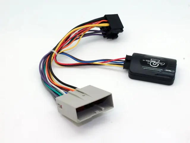 Connects2 Rattfjernkontroll interface Ford Fiesta/Fusion/F150 (-->2008) 