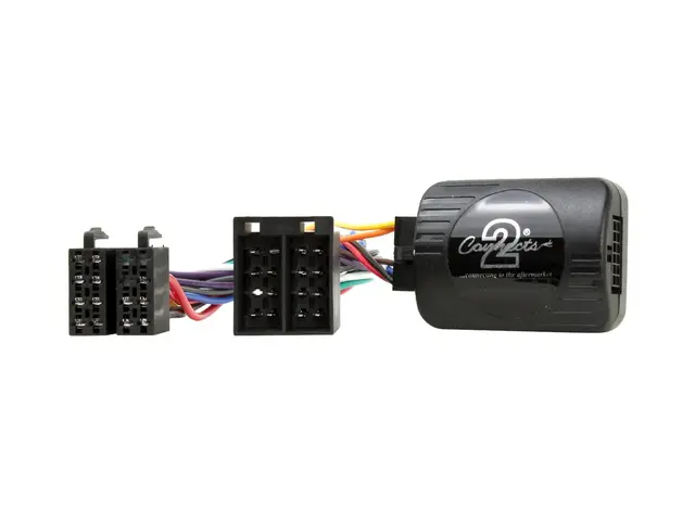 Connects2 Rattfjernkontroll interface Citroen/Peugeot (-->2007) 