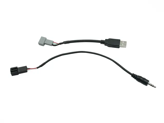 Connects2 adapter - Beholde USB/AUX Ssang Yong Tivoli (2016 -->) Minijack 