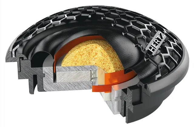 Hertz Cento CK165 6½" komposystem 285W MAX / 95W RMS 