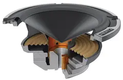 HERTZ ML700.3 Legend mellomtone 100W MAX