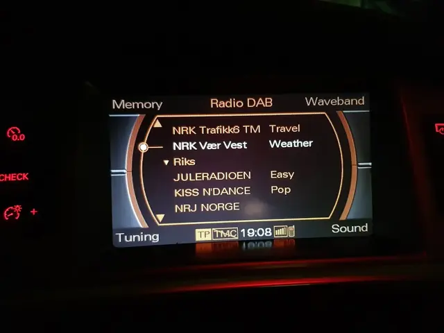 norDAB Premium DAB-integrering Audi Audi MMI 2G High (med/uten OEM DAB) 