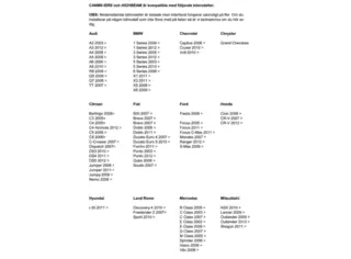 STRANDS Can-Bus interface 12v Can-Bus interface