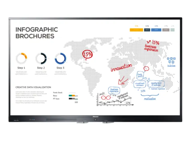 Hisense 75" UHD 4K@60Hz Touch UHD/IR Touch = 20 points/Android 8.0 
