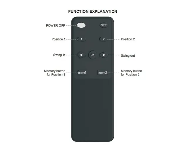 TV veggfeste motorisert med sving 32-60" Motorisert svingfeste - TV maks 30 kg. 