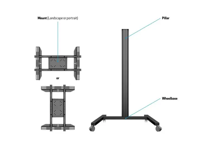 Multibrackets TV gulvstativ Single 180 Svart, 50kg, 700x400, 32-65" på hjul 