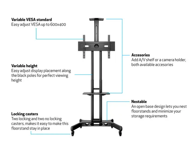 Multibrackets TV gulvstativ Basic 150 50kg, 600x400, ink hylle, 32-60" på hjul 