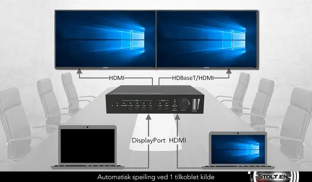 Stoltzen SSM42T 18G Matrix Switcher 4x2 1x DP MST+, 3x HDMI, 2x lyd & HDbaseT 