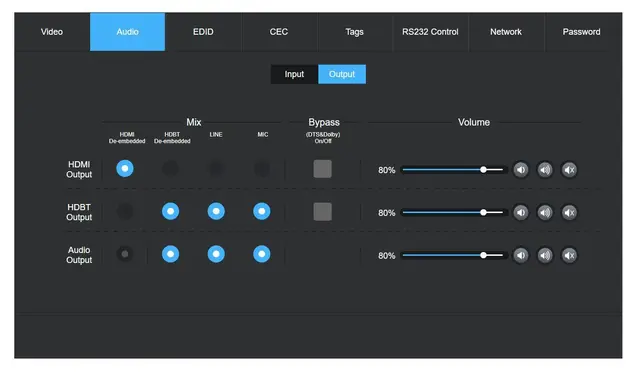 Stoltzen SSM42T 18G Matrix Switcher 4x2 1x DP MST+, 3x HDMI, 2x lyd & HDbaseT 