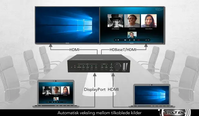 Stoltzen SSM42T 18G Matrix Switcher 4x2 1x DP MST+, 3x HDMI, 2x lyd & HDbaseT 