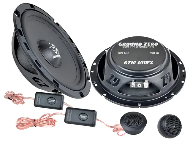 Ground Zero GZIC 650FX slim kun 44mm dybde 