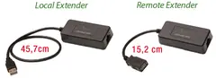 Icron Extender USB1 Tx/Rx 1xTP Max 40-80 m Rover 1850