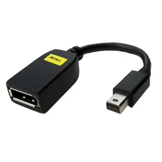 Accell Adapter MiniDP > DP Videokilde: MiniDisplayPort 1.1 Eyefinit