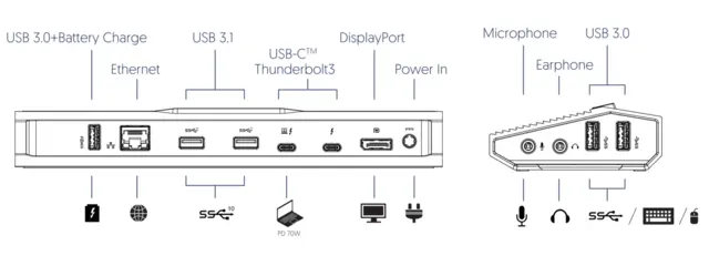 Accell Thunderbolt 3 Docking Station 4K 2 x USB 3.1 2 x USB-C 1 x DP 1 x mic 