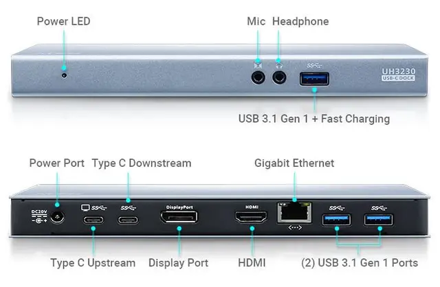 Aten USB-C Multiport Dock m Strømlading 4K USB-C LAN DP HDMI Audio og 3xUSB 3.1 