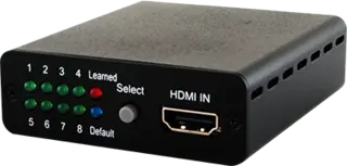 Cypress HDMI Emulator EDID Read/Write/Bypass