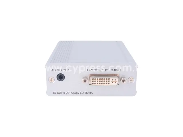 Cypress Konverter SDI > DVI 2.97Gbps Max 100-300m 