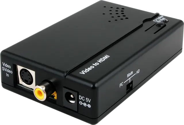 Cypress Scaler Video > HDMI CV YC Audio til HDMI 