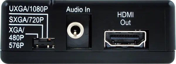 Cypress Scaler Video > HDMI CV YC Audio til HDMI 