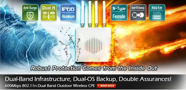 Planet trådløst aksesspunkt - 2.4 / 5GHz 802.11n - 600Mbps - PoE - Ute IP66 