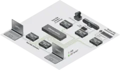 Lightware USB20 DS4P 1GBE Extender 100M 1xTP Max 100 m Ranger 2301GE-LAN REX PoE