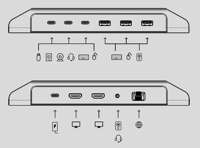Unisynk Pro AV Dock - Conferencing Hub 1in x 2out | 3840x2160 60Hz 