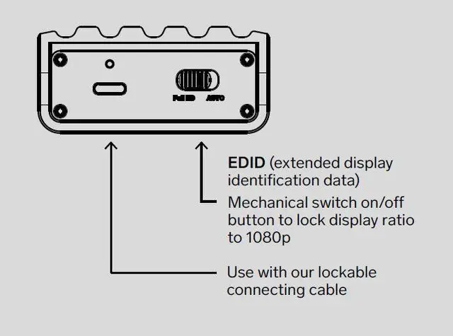Unisynk Pro AV Dock - Conferencing Hub 1in x 2out | 3840x2160 60Hz 
