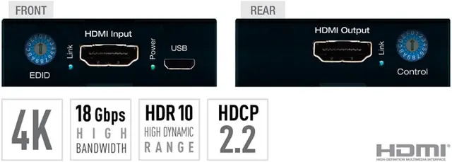 Key Digital KD-FIX418A/HDFIX22 HDMI Fixer 