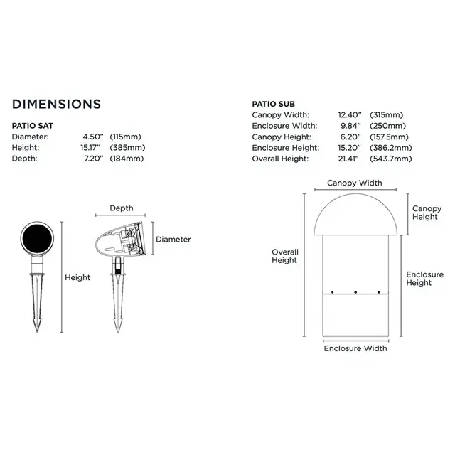 Sonance PATIO4.1 utendørs høyttaler kit Perfekt i hager opp til 93kvm. 