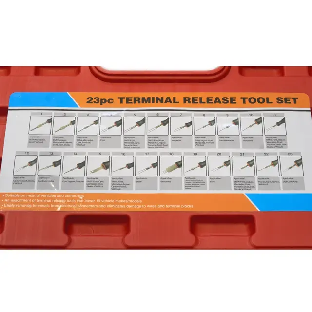 Terminalverktøysett For enkel frakobling av terminalkontakte 