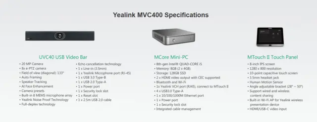 Yealink MVC400 C3 Videokonferansesystem MS Teams løsning - små møterom 